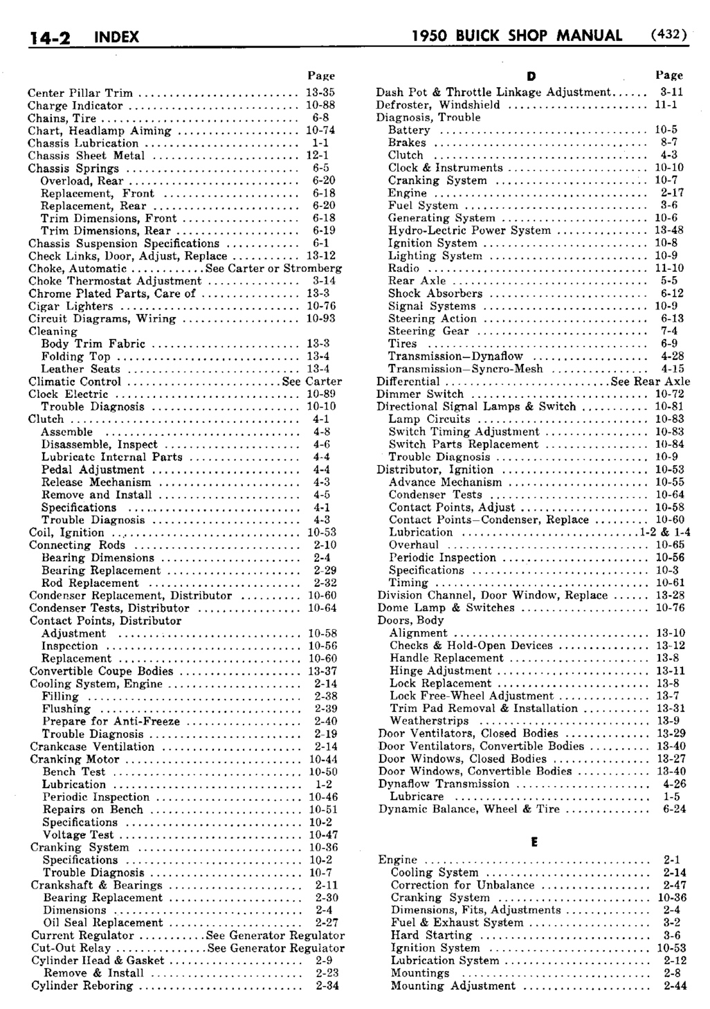 n_15 1950 Buick Shop Manual - Index-002-002.jpg